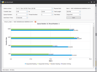 MiniTool Partition Wizardの画像2